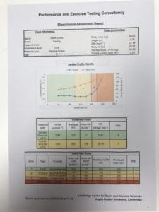 Geoff Jones Physiological Assessment Report